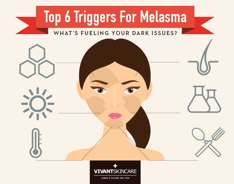 Top 6 Triggers for Melasma